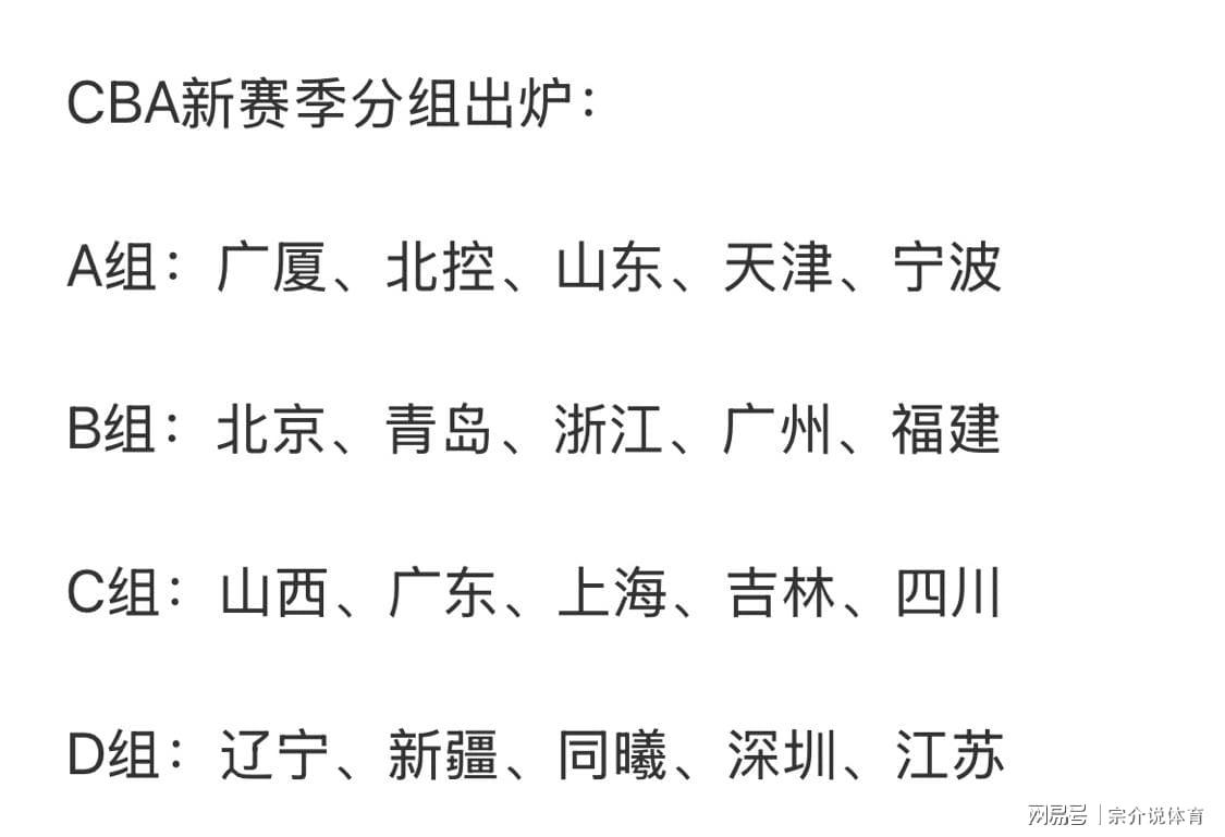 mk体育下载-CBA新赛季分组揭晓，广东队死亡小组大麻烦，辽宁队捡了便宜